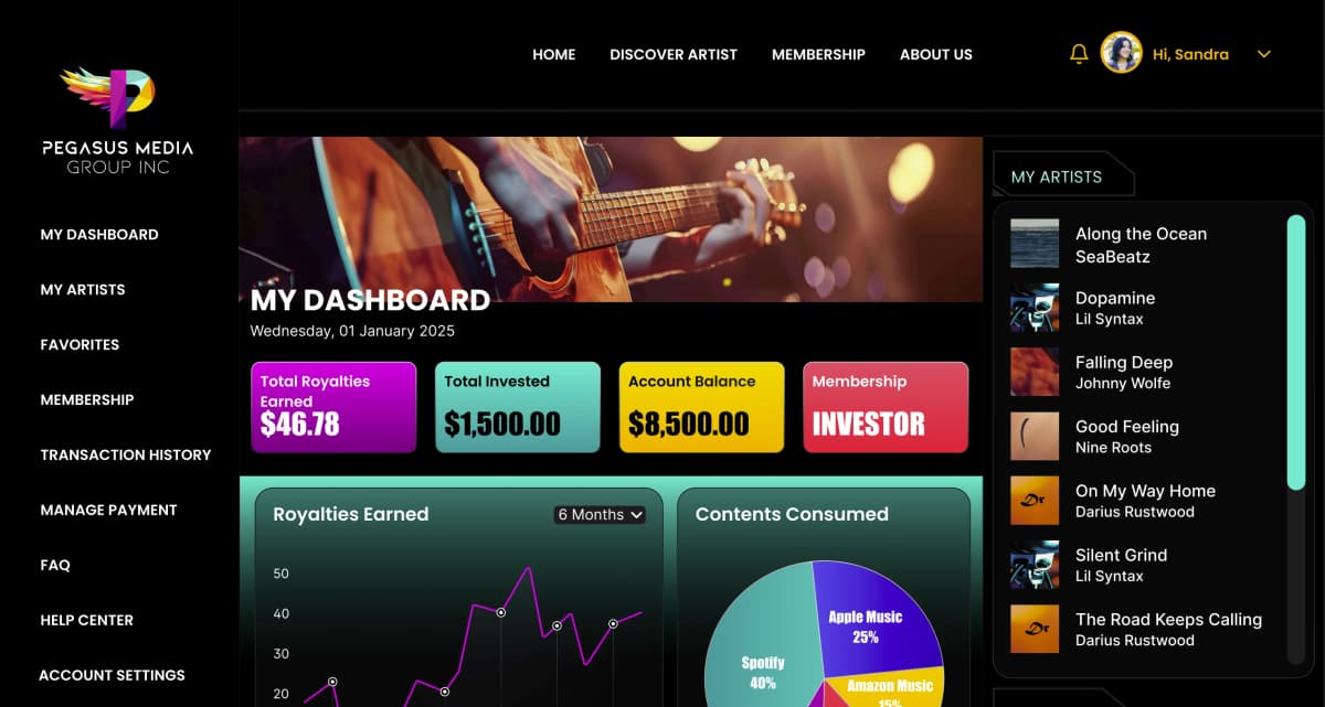 Pegasus Media Group: Artist Content and Music Catalog preview 2
