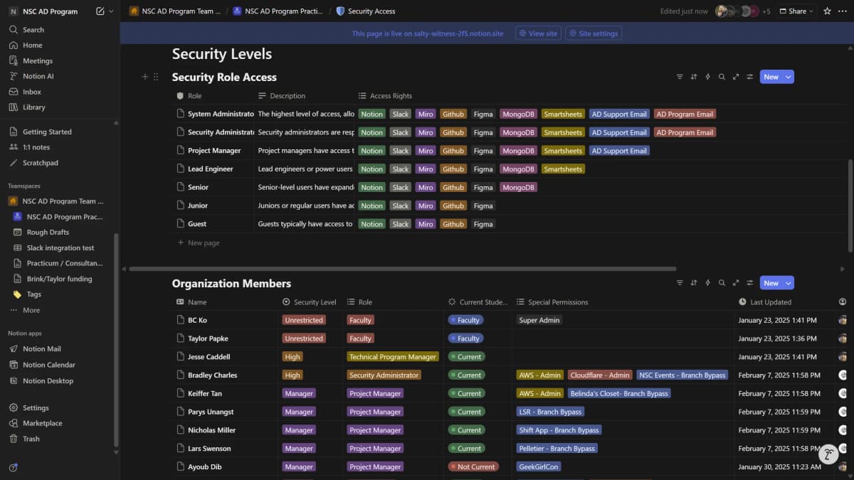 Security Access Control preview 2